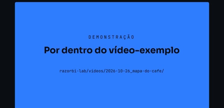 Slide da aula O vídeo que você vai construir
